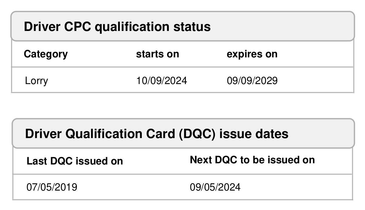 Order Certificate of Professional Competence (CPC) Online